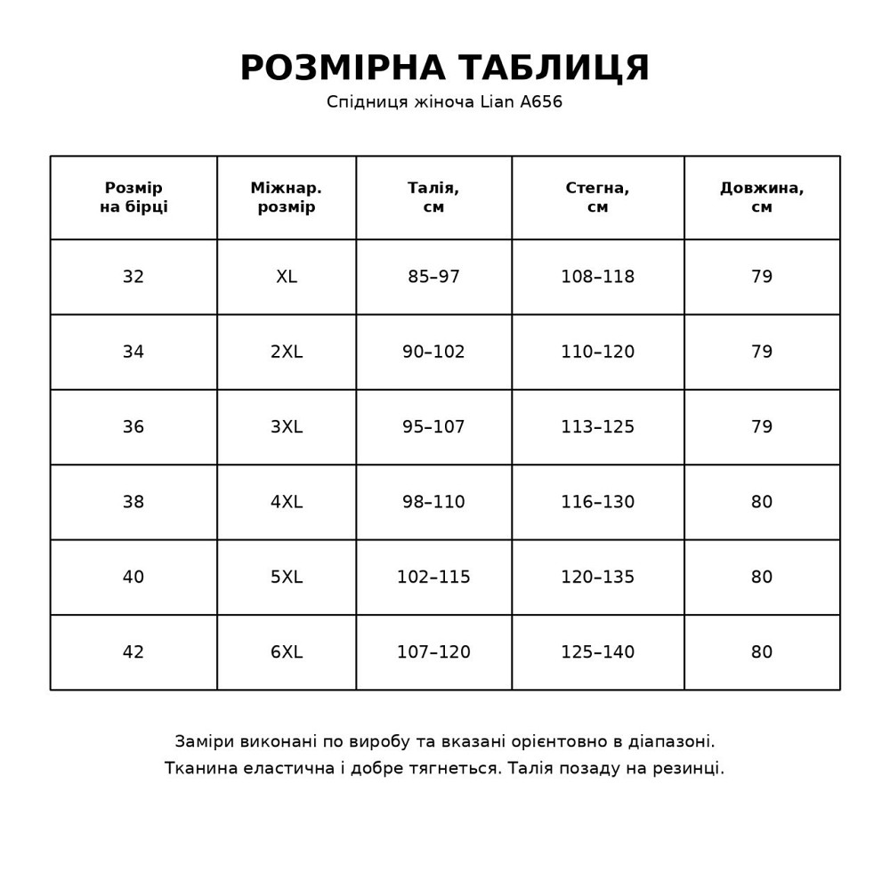 Юбка женская джинсовая Liana A-656 миди с боковыми разрезами большие размеры черная, черный, З6, 36, 100 см, 117 см Киев - изображение 8