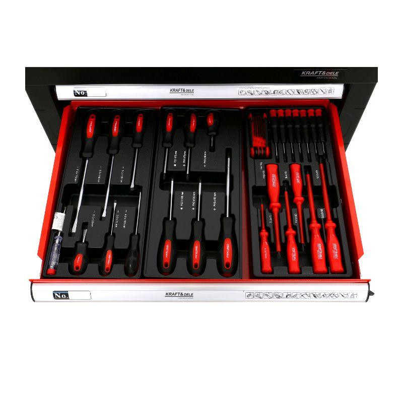 Ящик с инструментом  Kraft&Dele KD361   263 элемента Киев - изображение 9