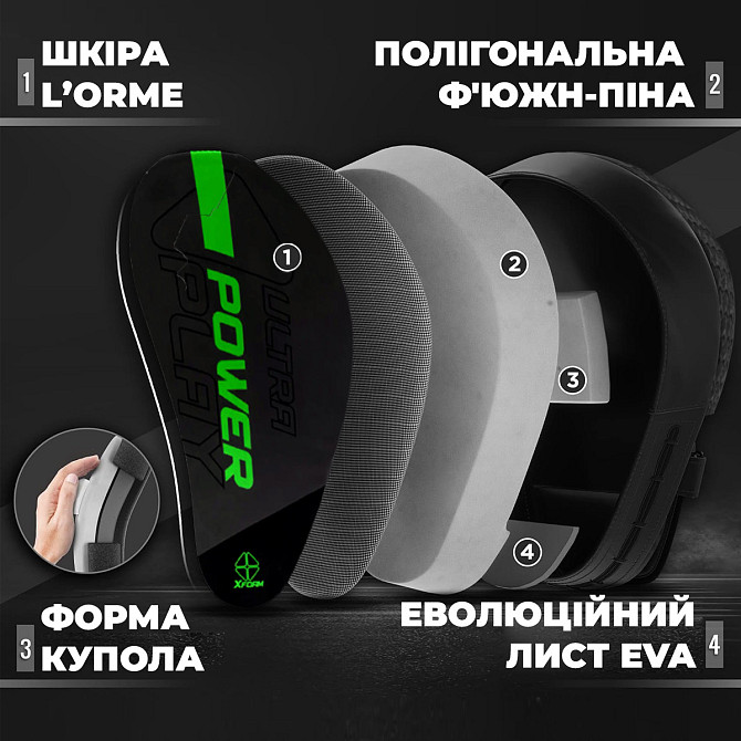 Лапи боксерські PowerPlay 3044 Pro Carbon Ultra Series Чорно-Зеленіі PU [пара] Каменское - изображение 7