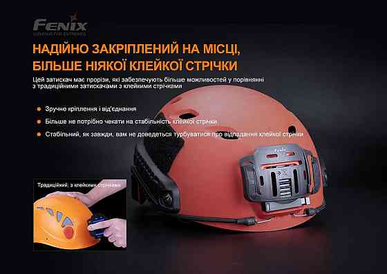 Крепление на шлем для налобных фонарей Fenix ALG-04 Киев