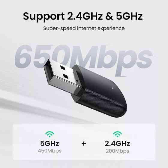 Дводіапазонний бездротовий Wi-Fi USB адапттер Ugreen AC650 2,4 ГГц CM448 20204 (Чорний) Николаев