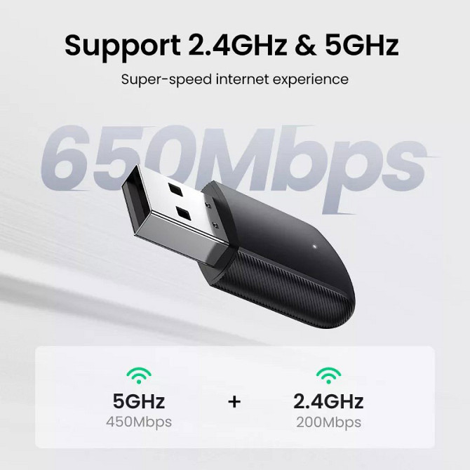 Дводіапазонний бездротовий Wi-Fi USB адапттер Ugreen AC650 2,4 ГГц CM448 20204 (Чорний) Николаев - изображение 6