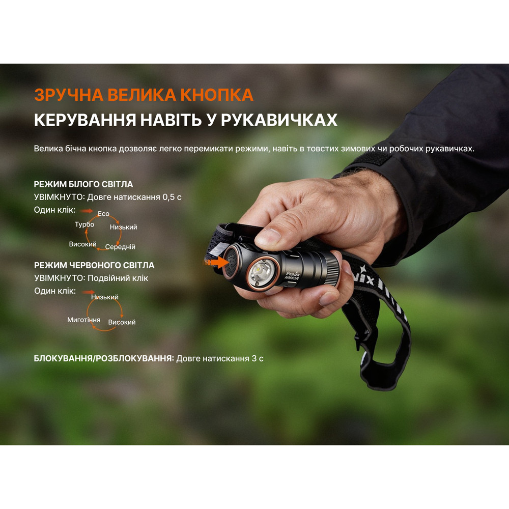 Ліхтар налобний Fenix HM53R, чорний Київ - фото 11