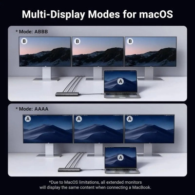 Концентратор Ugreen USB-C to 2xUSB 3.2 + 2xUSB-C 3.2 + 2xHDMI + DP 4K60Hz + PD 100W CM639 gray (35625) Вінниця - фото 7