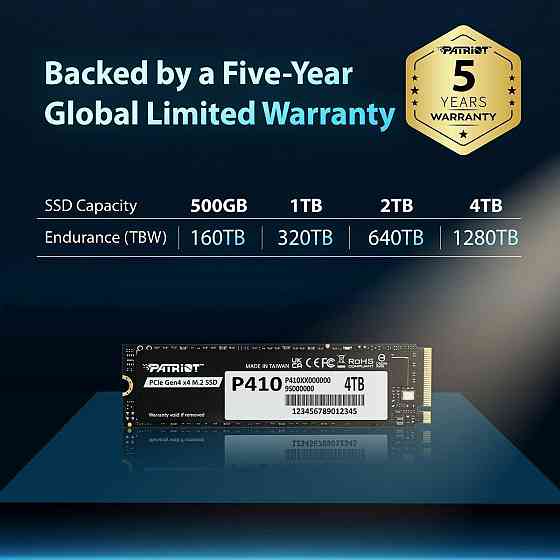 Накопичувач  SSD 1TB Patriot P410 M.2 2280 PCIe NVMe 4.0 x4 TLC (P410P1TBM28H) ( 12715 ) Харків