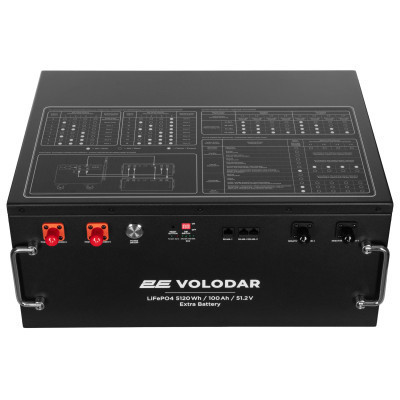 Додаткова батарея для зарядної станції 2E 2E-PPSEB51 Вінниця - фото 1