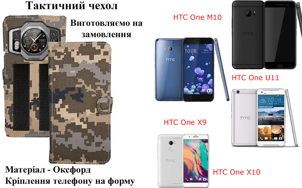 Тактический чехол для Gigaset GX290 Plus, крепится к снаряжению на липучке Киев - изображение 1