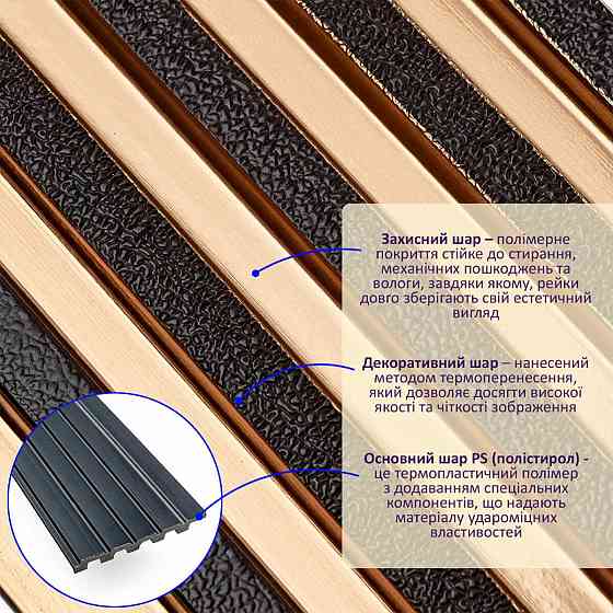 Декоративная рейка под коричневую кожу с бронзой Киев