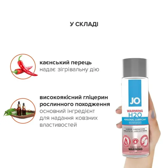 Зігрівальна змазка на водній основі System JO H2O WARMING (30 мл) з екстрактом перцевої м’яти Львів