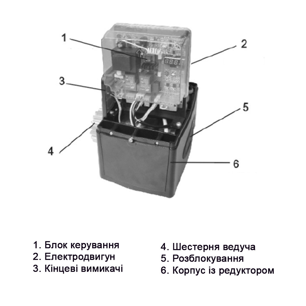 Автоматика для відкатних воріт GANT IZ-1200 Киев - изображение 6