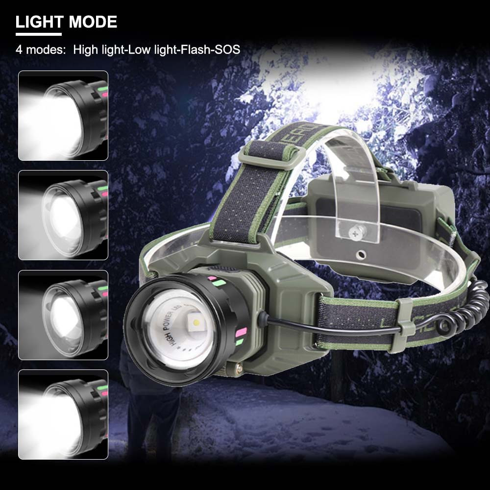 Фонарь налобный 8098-TG 2x18650 BY-80 Львов - изображение 1