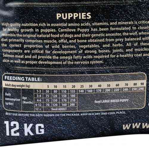 Корм сухий Carnilove Puppy Salmon and Turkey для цуценят усіх порід з лососем та індичкою 12 кг Київ