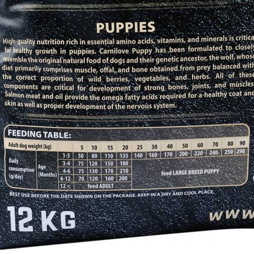 Корм сухий Carnilove Puppy Salmon and Turkey для цуценят усіх порід з лососем та індичкою 12 кг Київ - фото 5