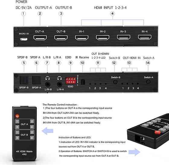 KVM перемикач Steetek HDMI Matrix 4X2 Луцк