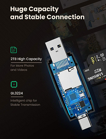 Кардрідер 2- в-1 TF/SD Ugreen CM304 80191 USB & USB-C (Чорний) Миколаїв - фото 7