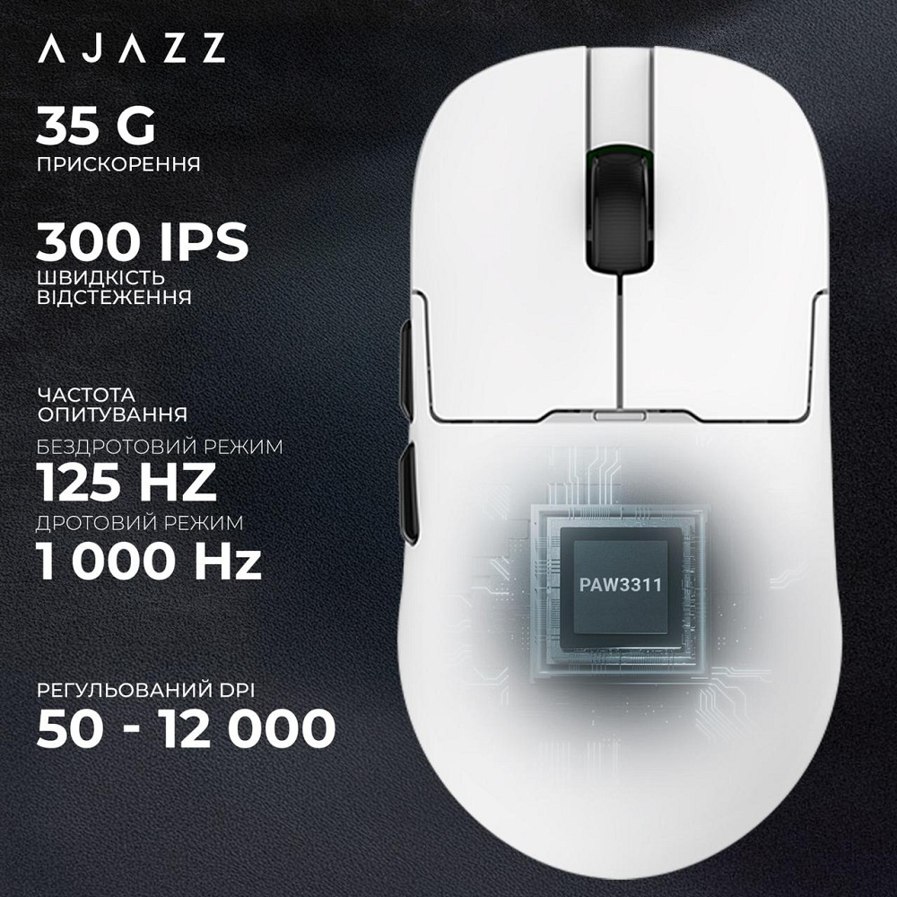 Миша бездротова Ajazz AJ159P MC White (AJ159P-MC-W) ( Білий ) Харьков - изображение 19