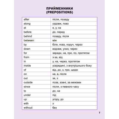 Книга Перший англійський словничок. Монстр Vivat (9786171701540) Винница