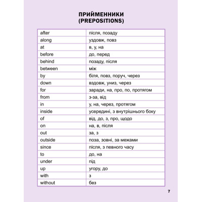 Книга Перший англійський словничок. Монстр Vivat (9786171701540) Вінниця - фото 5