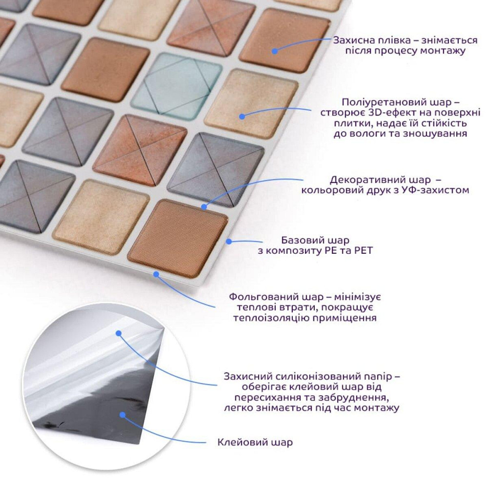 Самоклеюча поліуретанова плитка 235х235х1мм (D) SW-00001939 Київ - фото 2