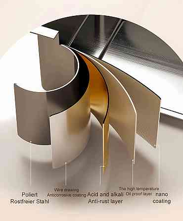 Кухонна раковина водоспад Willda, кухонна мийка водоспад ручної роботи 92х45х22 (98745687) Київ