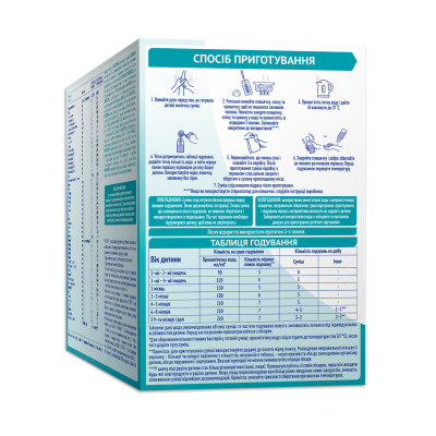 Детская смесь Nestle NAN 1 Optipro с 5 олигосахаридами и L. Reuteri для детей с рождения 1 кг (1000003) Винница - изображение 7