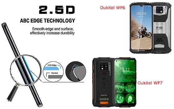Защитное стекло ArmorGlass для Oukitel WP6, Oukitel WP7 – устойчивое к царапинам и ударам Киев