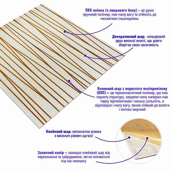 Самоклеюча 3D панель 700х700х5мм Золоті стрічки (440) SW-00001184 Київ