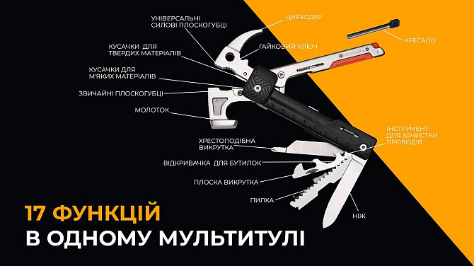 Мультитул-молоток Roxon H1, чорний Киев - изображение 8