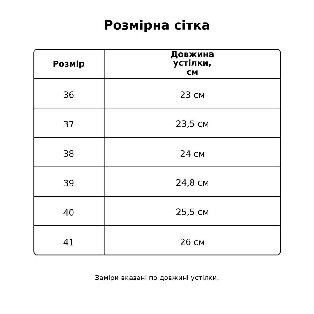 Балетки жіночі Meideli 300-7 Mary Jane сітка з ремінцем коричневі, 37, 23,5 см Київ - фото 8