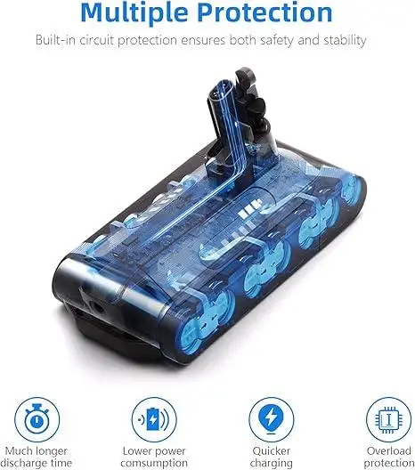 Аккумулятор ZAUTNKN для Dyson V10 SV12 25,2V 3500 мАч Li-Ion, V10 Animal Absolute Motorhead Fluffy Киев - изображение 10