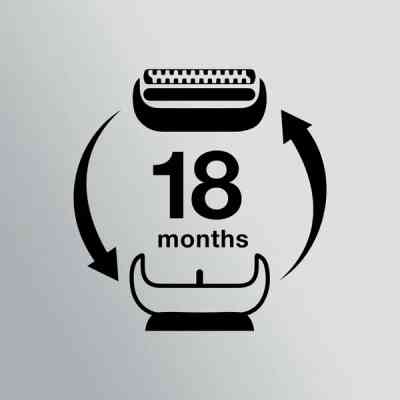 Аксесуари до електробритв Braun 53B Series 5 Бритвений блок (53B) Вінниця