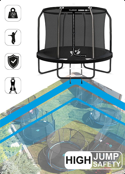 Батут THUNDER INSIDE ELITE з внутрішньою сіткою 14 футів 427 см чорний Київ - фото 2