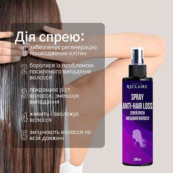 Професійний набір від випадіння волосся Активатор росту Reclaire cosmetics Київ