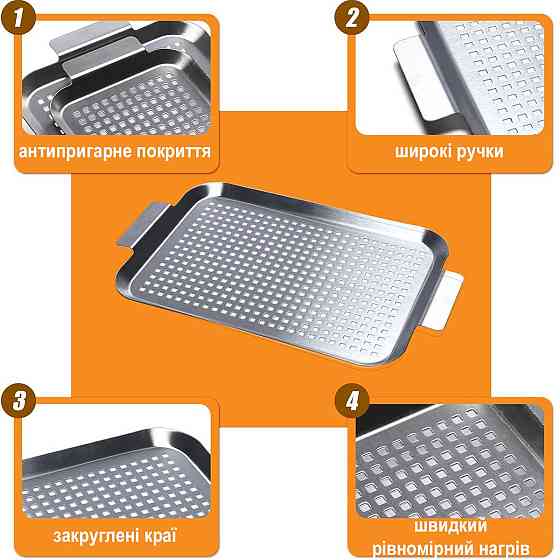 Перфорований вок-деко 41,8 x 2,5 x 25,3 см GRILLI 777625 Код: 013399 Рівне