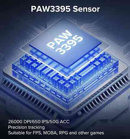 Игровая мышь | мышь kysona m511 | paw 3395 | 1k hz. Харків