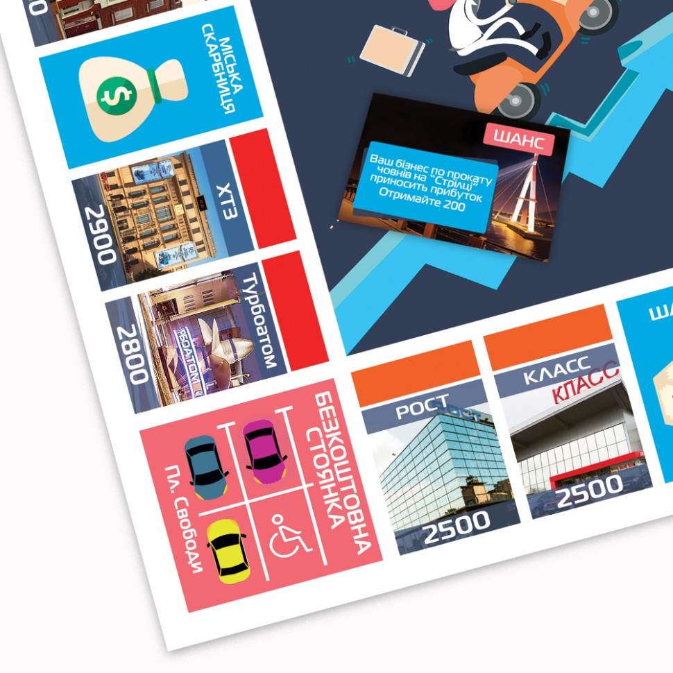 Настільна гра "Монополія Бізнес по-Харківськи" PLR-0027 Вінниця - фото 7