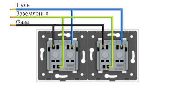 LIVOLO Подвійна електрична розетка з заземленням LIVOLO, біла з чорною рамкою, хромованою встав Коломыя