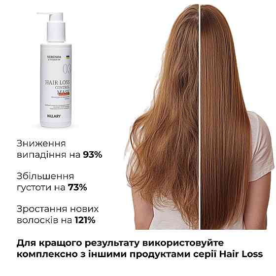 Маска против выпадения волос Hillary Serenoa & РР Hair Loss Control Mask, 200 мл Киев