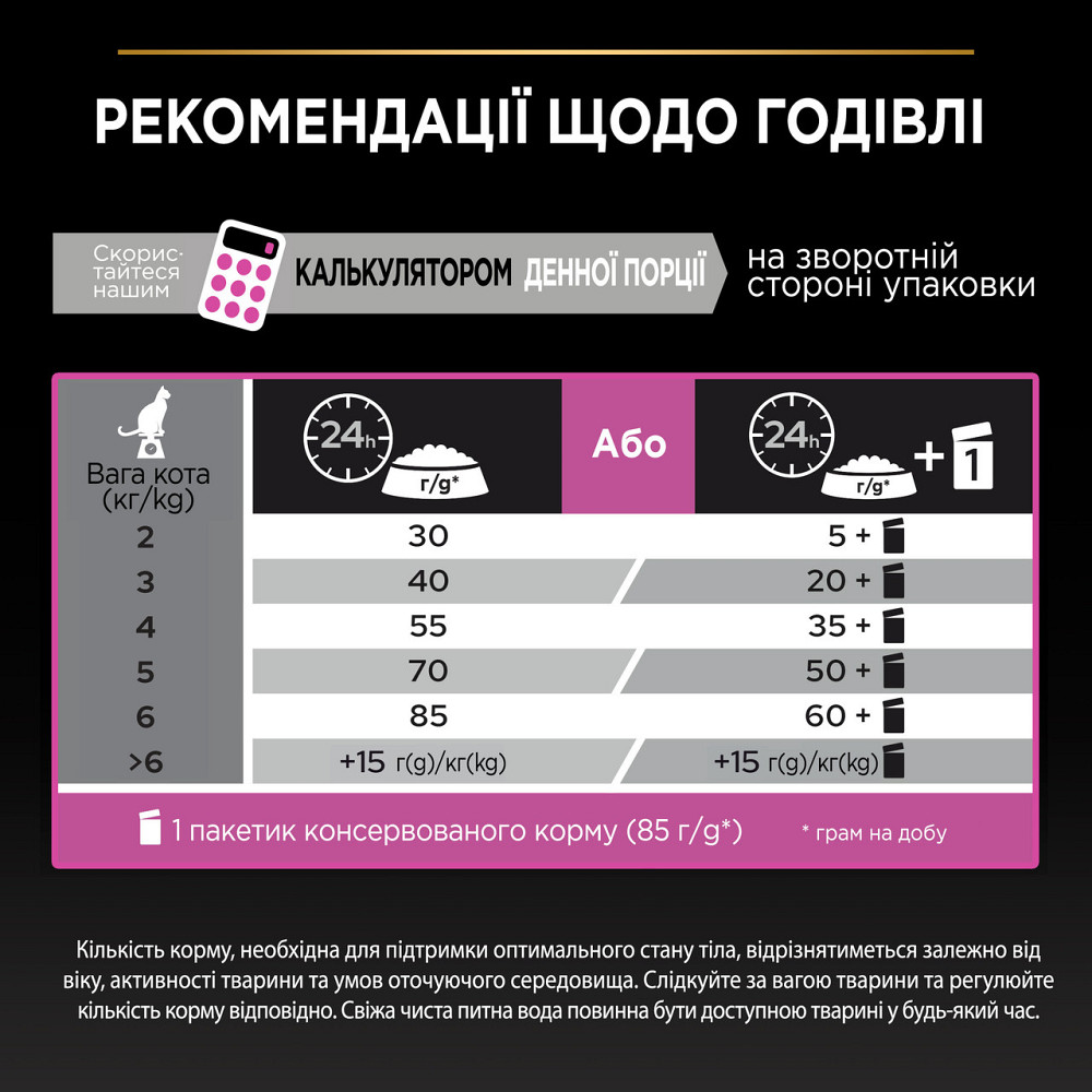 Сухой корм PRO PLAN Adult 1+ Delicate Digestion для взрослых кошек с чувствительным пищеварением и требовательных к еде, с ягненком, 10 кг Киев - изображение 9