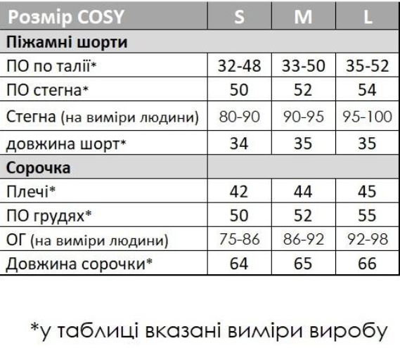 Піжама жіноча рубашка і шорти з сатину в горох, зелена, 100% бавовна COSY Одеса - фото 9