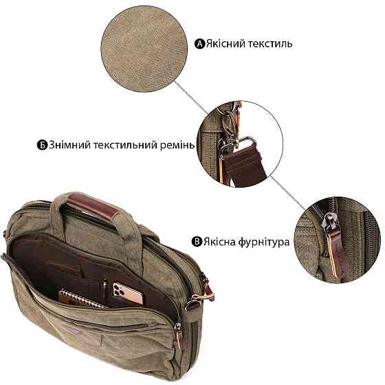 Сумка текстильная для ноутбука Vintage 20185 Зеленая Киев