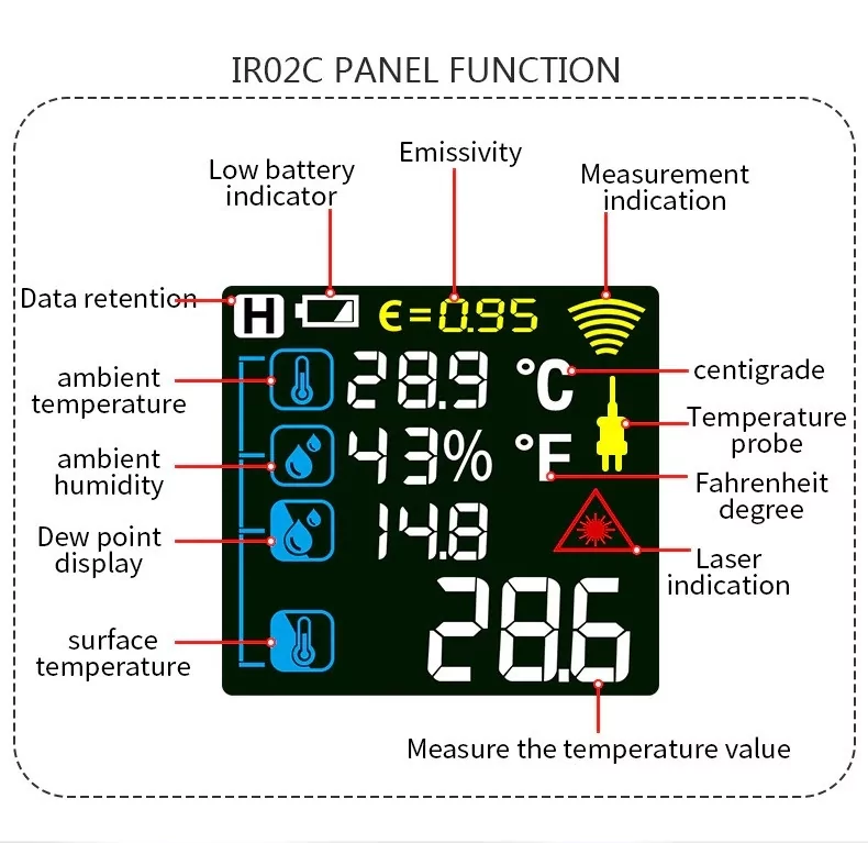Пірометр Mestek IR02C (від -50 до +800 ° С) Чорний Вінниця - фото 6