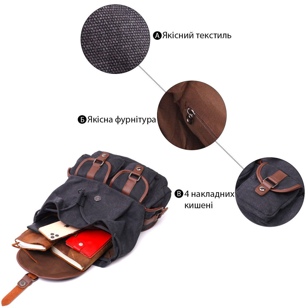 Текстильный рюкзак что закрывается клапаном на магнит Vintage 22151 Черный Киев - изображение 4