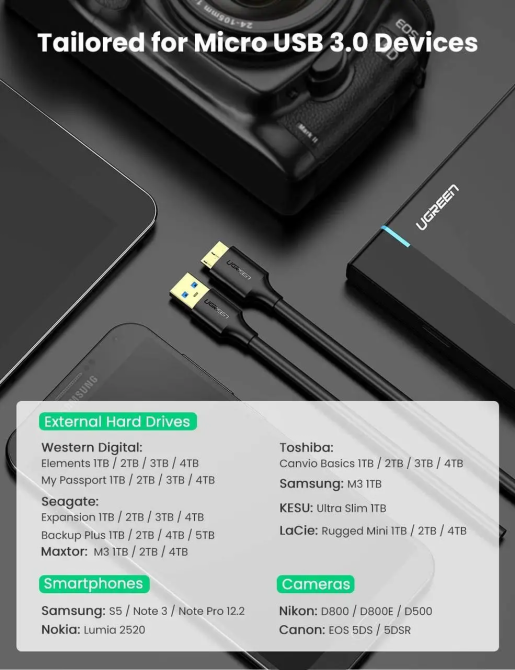 Кабель UGREEN US130 USB 3.0 A Male to Micro USB 3.0 Male Cable 0.5m (Black)(UGR-10840) Одесса - изображение 7