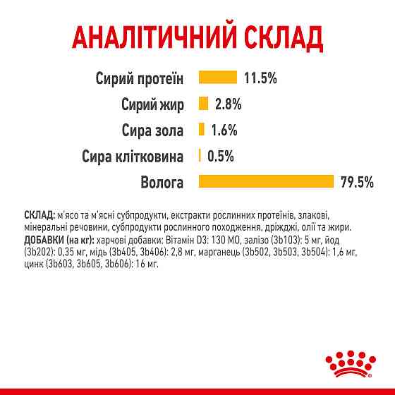 Вологий корм для дорослих котів ROYAL CANIN SENSORY TASTE GRAVY 85 г, шматочки у соусі, cтимулює смак Київ