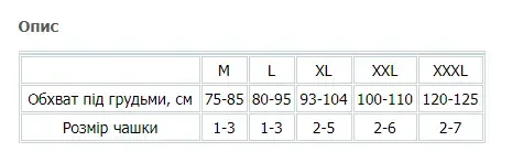 Корректирующий бюстгальтер без косточек Набор 3 шт Ahh Bra Ах Бра Коломия