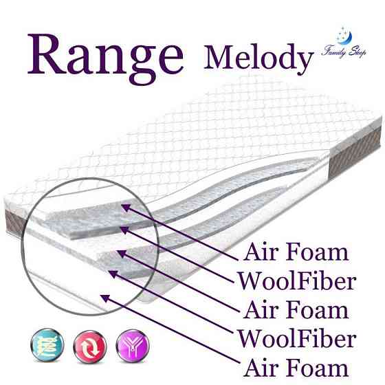 Ортопедичний матрац TM Family Sleep Range/Рейндж Melody collection Харків