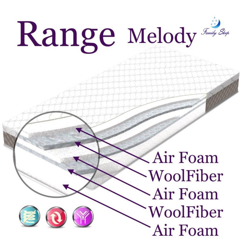 Ортопедичний матрац TM Family Sleep Range/Рейндж Melody collection Харків - фото 2