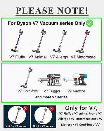 Акумулятор V7 SV11 Чорний 21.6V 4500mAh Li-ion змінний для ручного пилососа V7 SV11 Motorhead Pro Trigger Animal Car+Boat Extra Київ