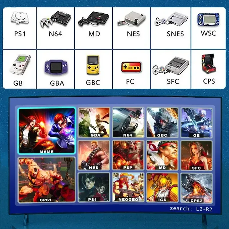 Ігрова приставка TV Stick 5G з 30000 ретро-іграми, Android 12, 2 геймпади, HDMI, Wi-Fi, 1080p Одеса - фото 4